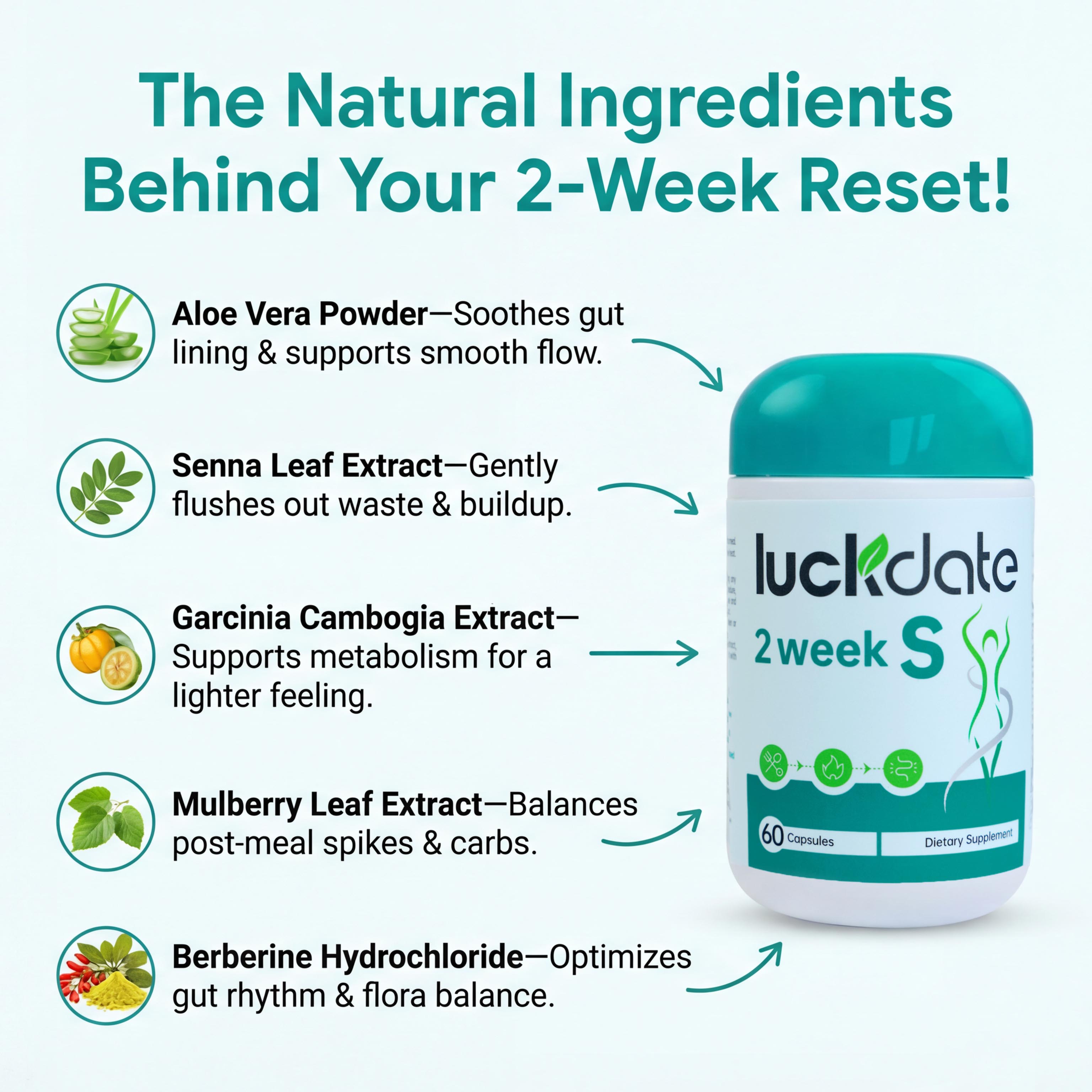 LuckDate 2 weekS- Gut Support | Caffeine Free | Advanced Formula with Aloe Vera, Senna | Non-GMO | 60 Capsules